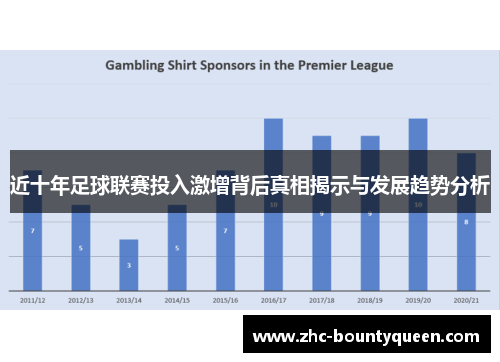 近十年足球联赛投入激增背后真相揭示与发展趋势分析 近十年足球联赛投入激增背后真相揭示与发展趋势分析