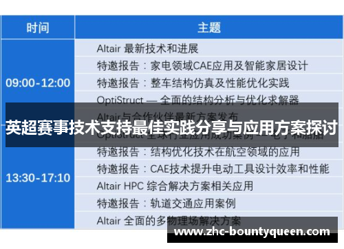 英超赛事技术支持最佳实践分享与应用方案探讨
