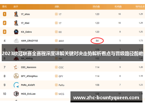 2023欧冠联赛全赛程深度详解关键对决走势解析看点与晋级路径前瞻