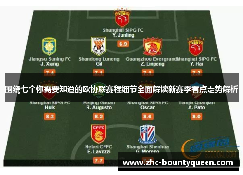 围绕七个你需要知道的欧协联赛程细节全面解读新赛季看点走势解析