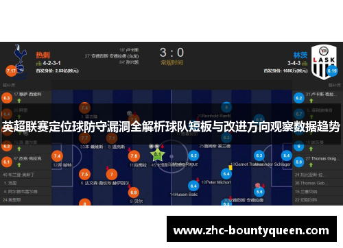 英超联赛定位球防守漏洞全解析球队短板与改进方向观察数据趋势