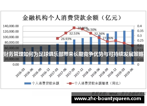 财务管理如何为足球俱乐部带来长期竞争优势与可持续发展策略 财务管理如何为足球俱乐部带来长期竞争优势与可持续发展策略