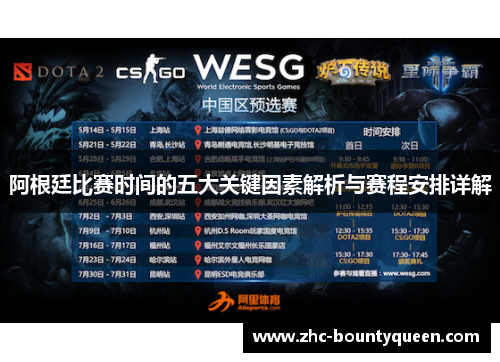 阿根廷比赛时间的五大关键因素解析与赛程安排详解