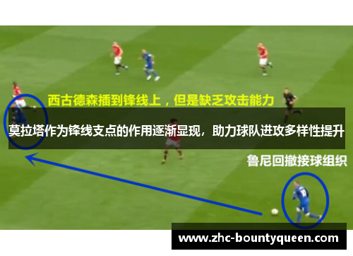 莫拉塔作为锋线支点的作用逐渐显现，助力球队进攻多样性提升