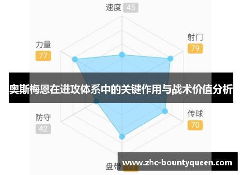 奥斯梅恩在进攻体系中的关键作用与战术价值分析 奥斯梅恩在进攻体系中的关键作用与战术价值分析