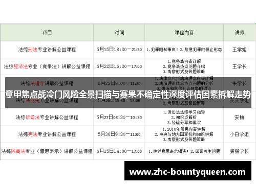 意甲焦点战冷门风险全景扫描与赛果不确定性深度评估因素拆解走势 意甲焦点战冷门风险全景扫描与赛果不确定性深度评估因素拆解走势